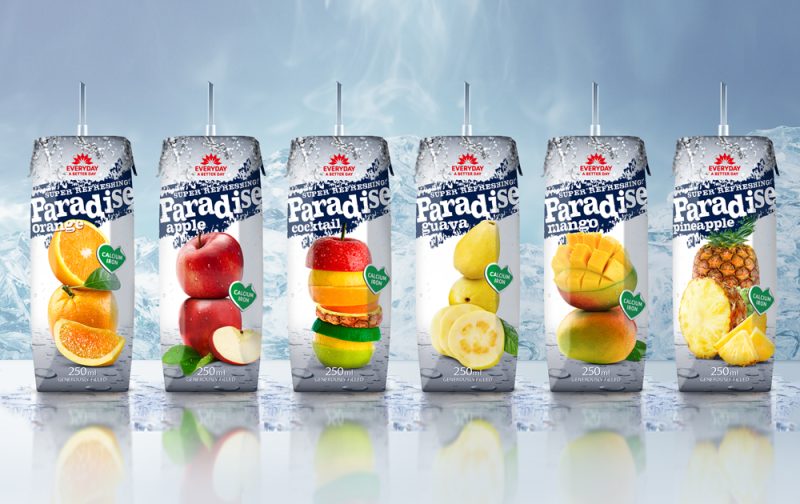 Foodlogie